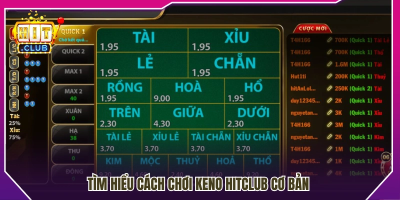 Hướng dẫn cách chơi Keno HitClub