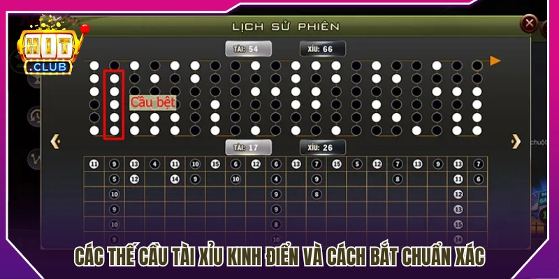 Những dạng cầu Tài Xỉu phổ biến 