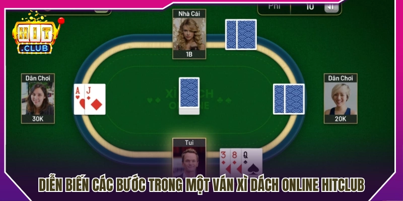Quy trình chơi xì dách online Hitclub từ A đến Z 
