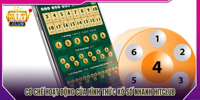 Cách vận hành của xổ số nhanh HitClub 